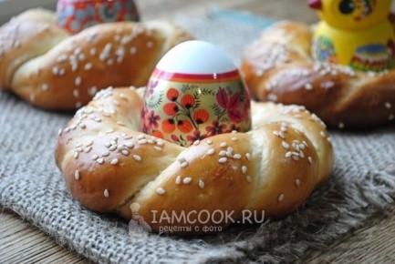 ����� 2026: � ��� ������� ������� ��������