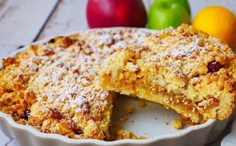 ��������� �������� �����: ������ ������, ������� �������� ���� ������