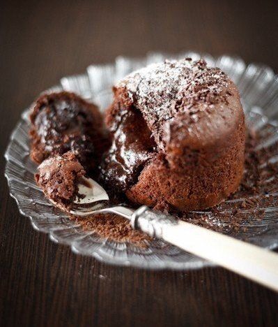 ���������� ���� � ��������: ��� ������� ������