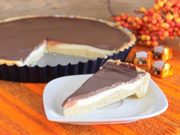 ������������ �������� ���� � �������� � ���������