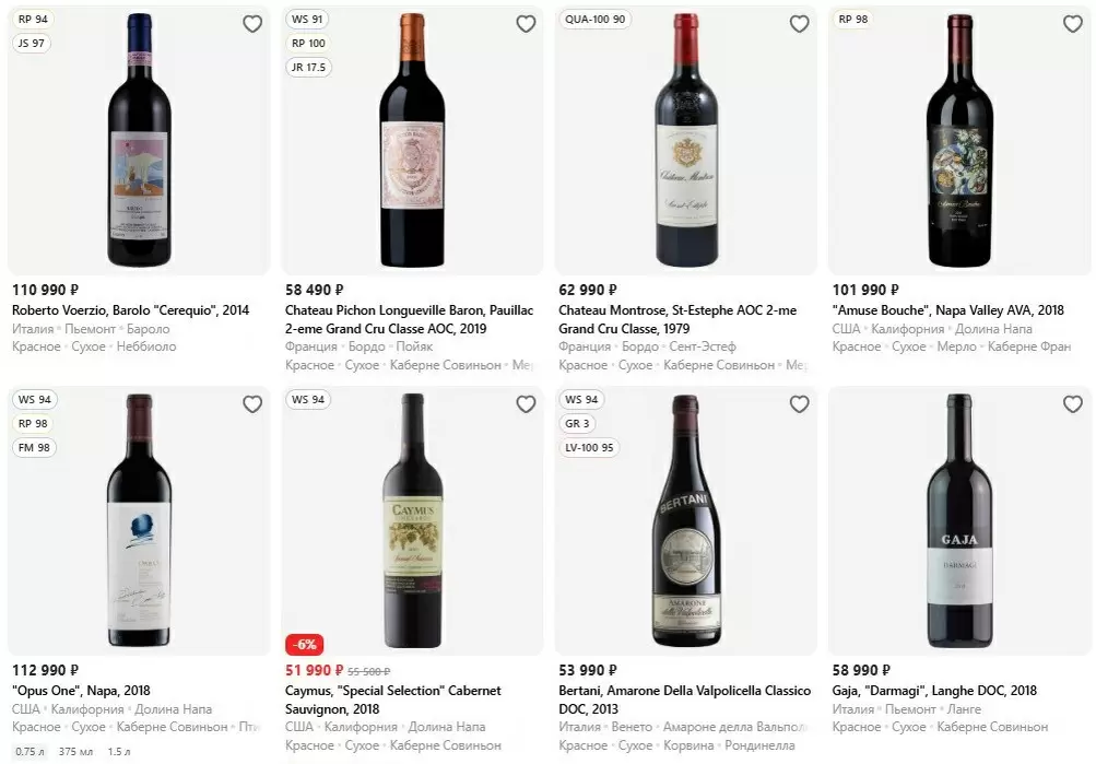 Почему вино теряет свою привлекательность: Перемены в культуре потребления