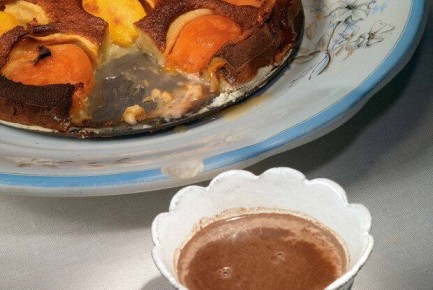 ���������� ������� � ���������� � ���������: ������� � �������������