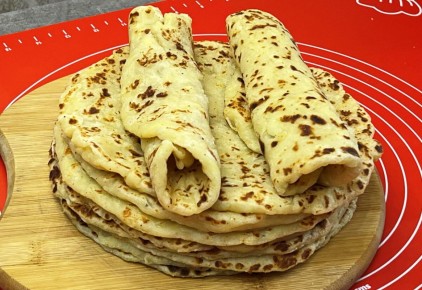 �������� ������������ �������: ������� ������, ������� ������� ������