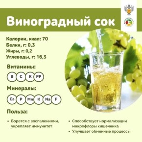 ����������� ���: ������ �������� ��� �������� � ����