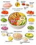Вкусные идеи: готовим 4 аппетитных блюда с курицей